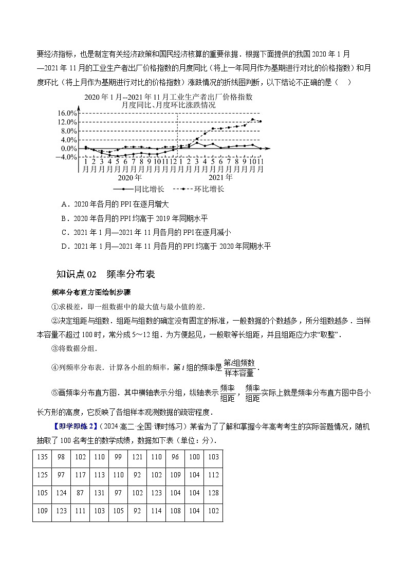 14.3 统计图表（三大题型）练习（原卷）高中数学苏教版必修二第2页