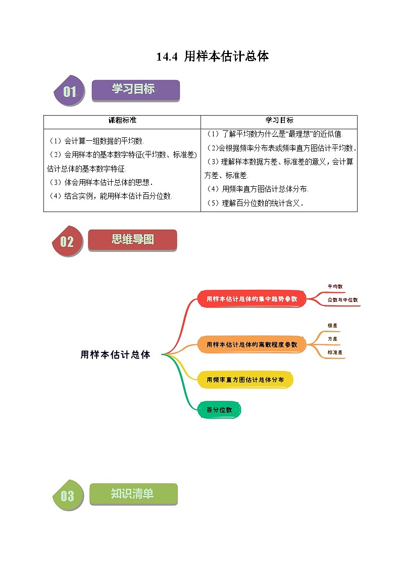 14.4 用样本估计总体（六大题型）练习 高中数学苏教版必修二01