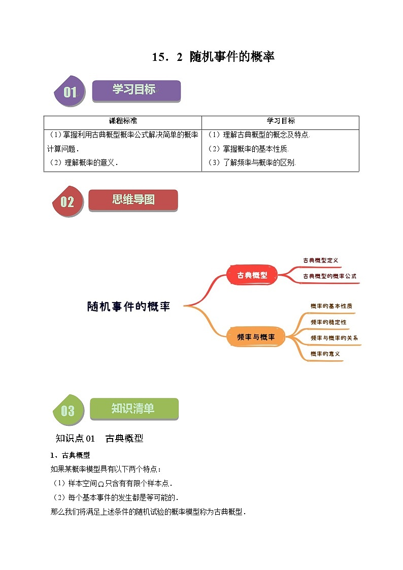 15.2 随机事件的概率（六大题型）练习 高中数学苏教版必修二01