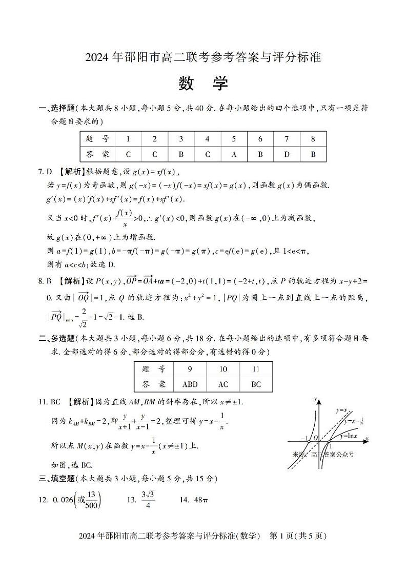 湖南省邵阳市邵东市2023-2024学年高二下学期7月期末联考数学试题01