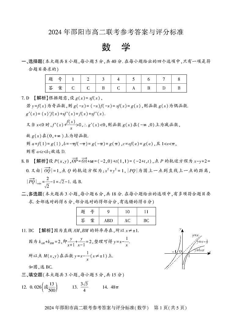 2024 年邵阳市高二期末联考数学试题及参考答案01