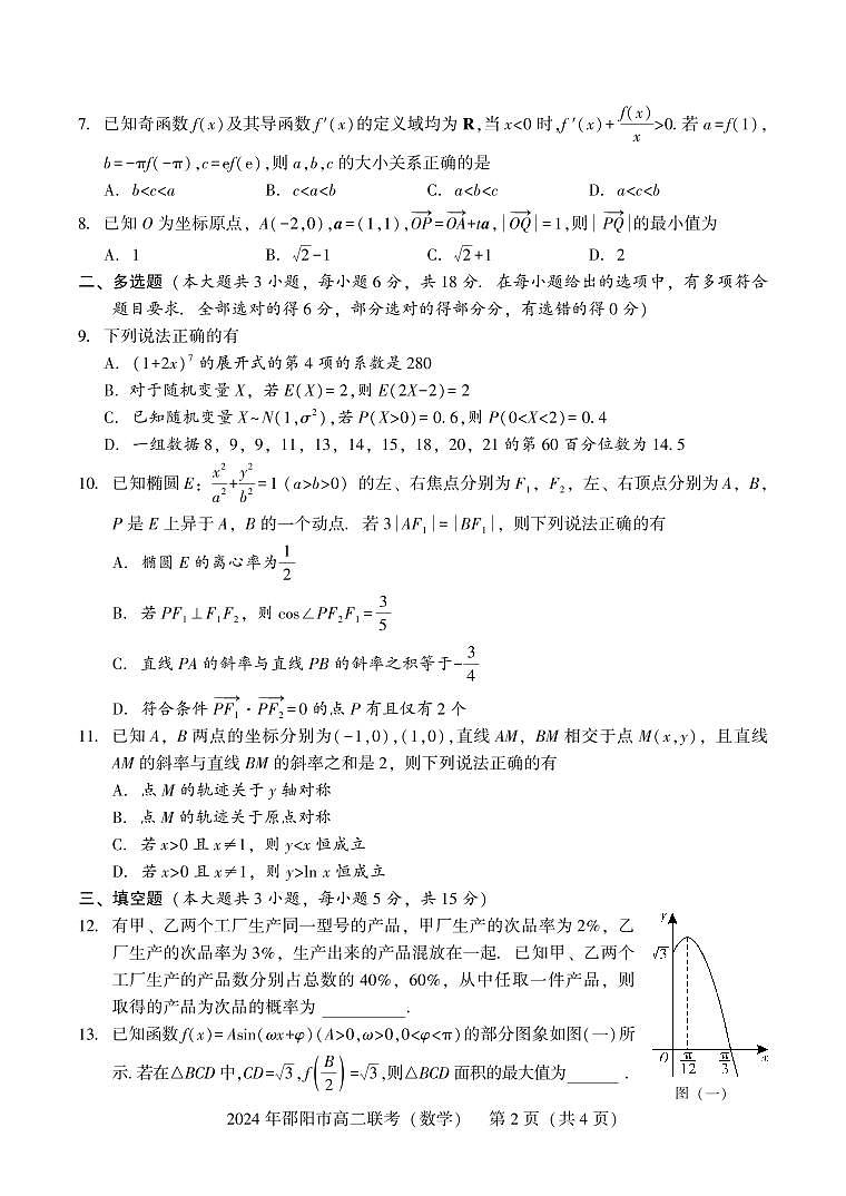 2024 年邵阳市高二期末联考数学试题及参考答案02