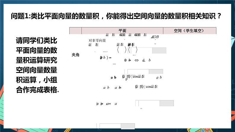 人教A版数学高二选择性必修第一册 1.1.2 空间向量的数量积运算 课件+教案04