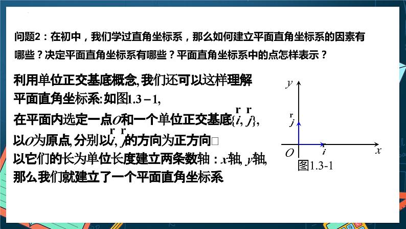 人教A版数学高二选择性必修第一册 1.3.1 空间直角坐标系 课件+教案05