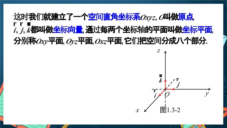 人教A版数学高二选择性必修第一册 1.3.1 空间直角坐标系 课件+教案07