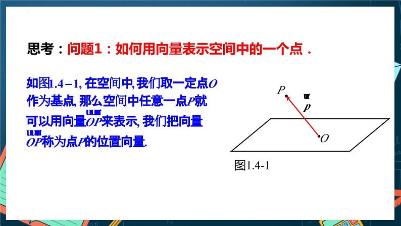 人教A版数学高二选择性必修第一册 1.4.1 用空间向量研究直线、平面的位置关系 第1课时 课件+教案05
