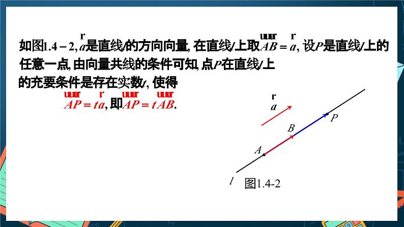 人教A版数学高二选择性必修第一册 1.4.1 用空间向量研究直线、平面的位置关系 第1课时 课件+教案07