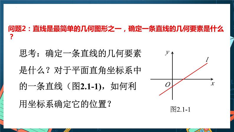 人教A版数学高二选择性必修第一册 2.1.1 倾斜角与斜率 课件+教案04