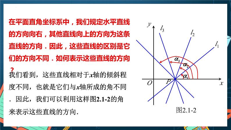 人教A版数学高二选择性必修第一册 2.1.1 倾斜角与斜率 课件+教案06