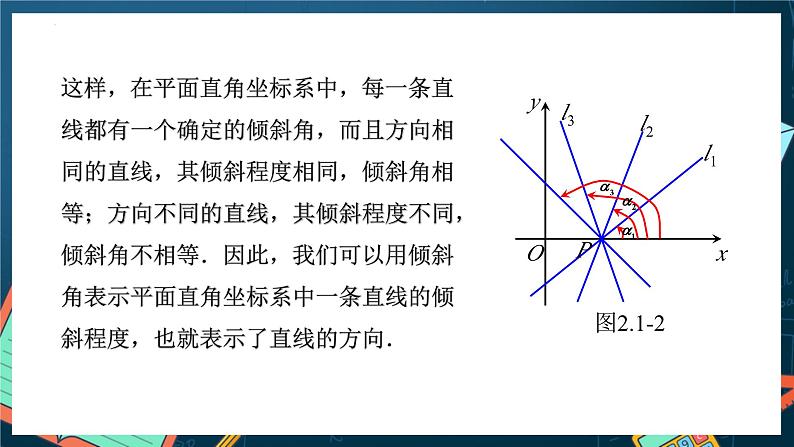 人教A版数学高二选择性必修第一册 2.1.1 倾斜角与斜率 课件+教案08