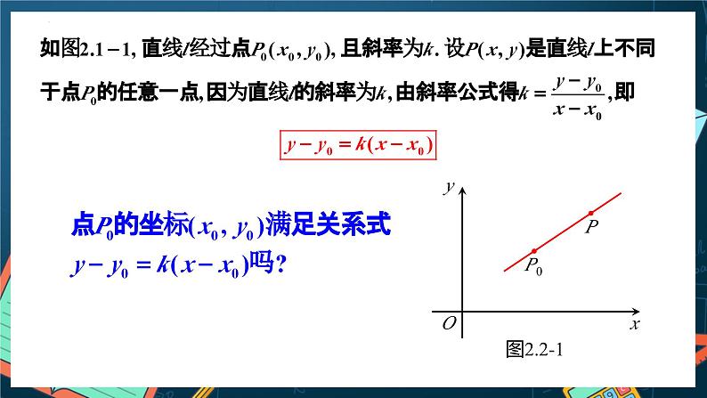 人教A版数学高二选择性必修第一册 2.2.1 直线的点斜式方程 课件+教案03