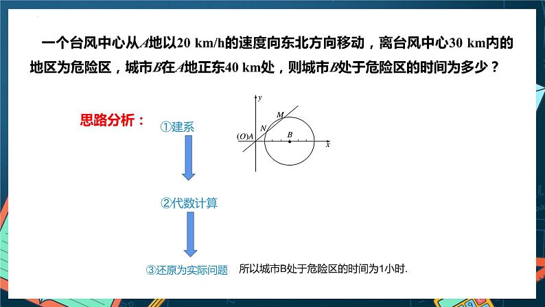 人教A版数学高二选择性必修第一册 2.5.1 直线与圆的位置关系 第2课时 课件+教案08