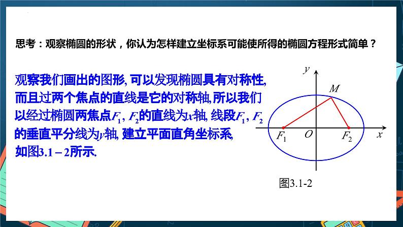 人教A版数学高二选择性必修第一册 3.1.1 椭圆及其标准方程 课件+教案08