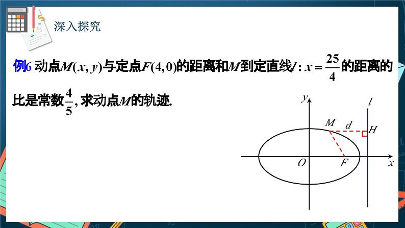 人教A版数学高二选择性必修第一册 3.1.2 椭圆的标准方程及性质的应用 第2课时 课件+教案05
