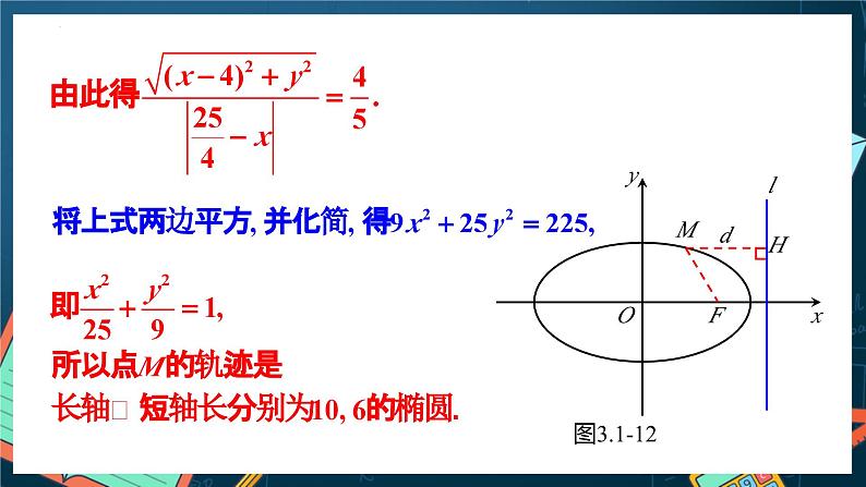 人教A版数学高二选择性必修第一册 3.1.2 椭圆的标准方程及性质的应用 第2课时 课件+教案06