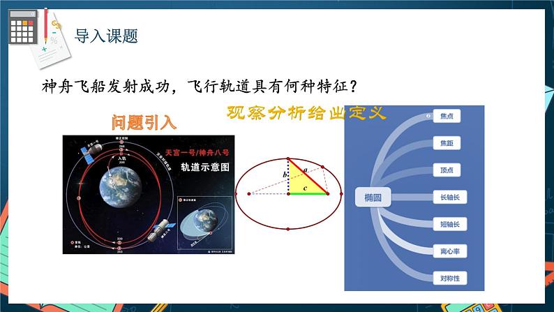 人教A版数学高二选择性必修第一册 3.1.2 椭圆的简单几何性质 第1课时 课件+教案03