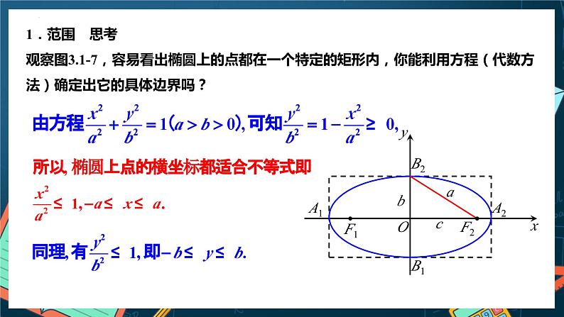 人教A版数学高二选择性必修第一册 3.1.2 椭圆的简单几何性质 第1课时 课件+教案06