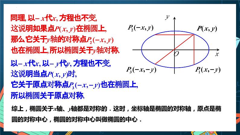 人教A版数学高二选择性必修第一册 3.1.2 椭圆的简单几何性质 第1课时 课件+教案08