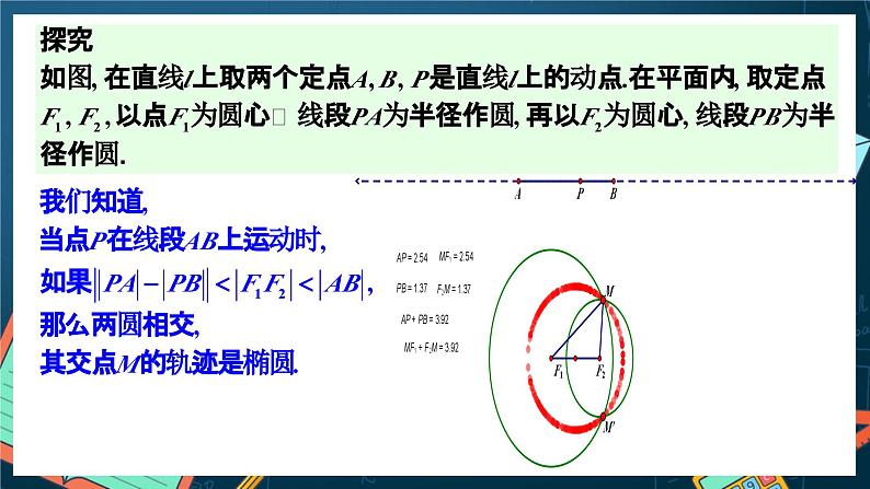 人教A版数学高二选择性必修第一册 3.2.1 双曲线及其标准方程 课件+教案06