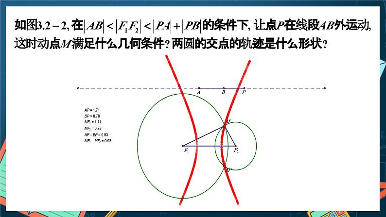 人教A版数学高二选择性必修第一册 3.2.1 双曲线及其标准方程 课件+教案07