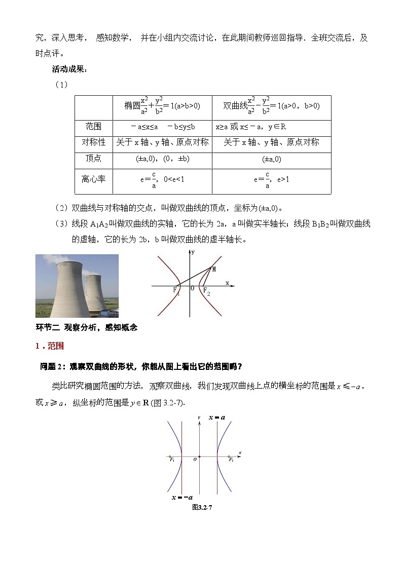 人教A版数学高二选择性必修第一册 3.2.2 双曲线的简单几何性质 第1课时 课件+教案02