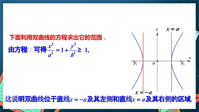 人教A版数学高二选择性必修第一册 3.2.2 双曲线的简单几何性质 第1课时 课件+教案04