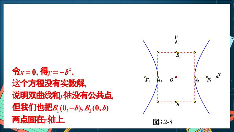 人教A版数学高二选择性必修第一册 3.2.2 双曲线的简单几何性质 第1课时 课件+教案06