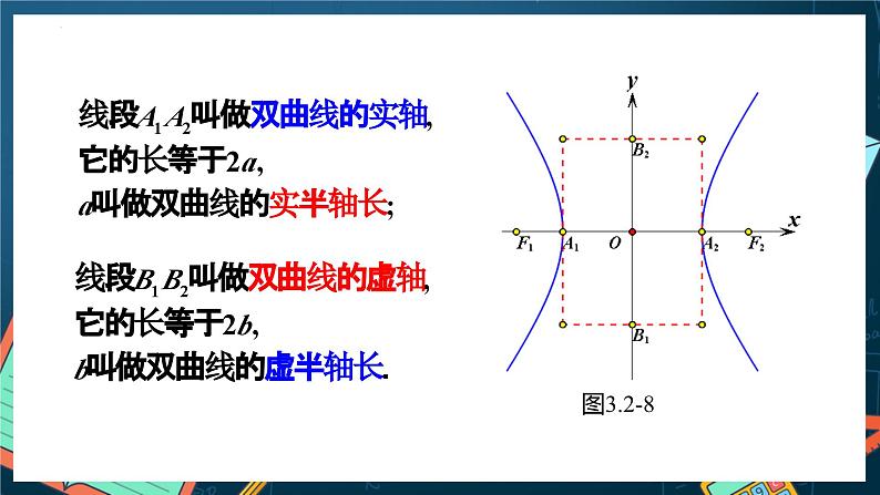 人教A版数学高二选择性必修第一册 3.2.2 双曲线的简单几何性质 第1课时 课件+教案07