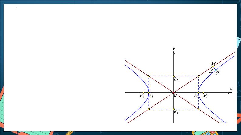 人教A版数学高二选择性必修第一册 3.2.2 双曲线的简单几何性质 第1课时 课件+教案08