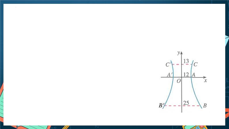 人教A版数学高二选择性必修第一册 3.2.2 双曲线的简单几何性质 第2课时 课件+教案05