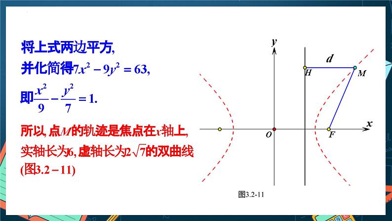 人教A版数学高二选择性必修第一册 3.2.2 双曲线的简单几何性质 第2课时 课件+教案08
