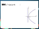 人教A版数学高二选择性必修第一册 3.3.2 抛物线的简单几何性质 第1课时 课件+教案