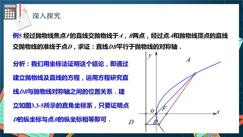 人教A版数学高二选择性必修第一册 3.3.2 抛物线的简单几何性质 第2课时 课件+教案04
