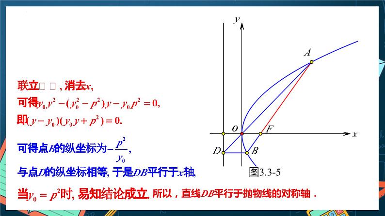 人教A版数学高二选择性必修第一册 3.3.2 抛物线的简单几何性质 第2课时 课件+教案06
