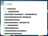 人教A版数学高二选择性必修第一册 第一章 空间向量与立体几何 单元复习 课件