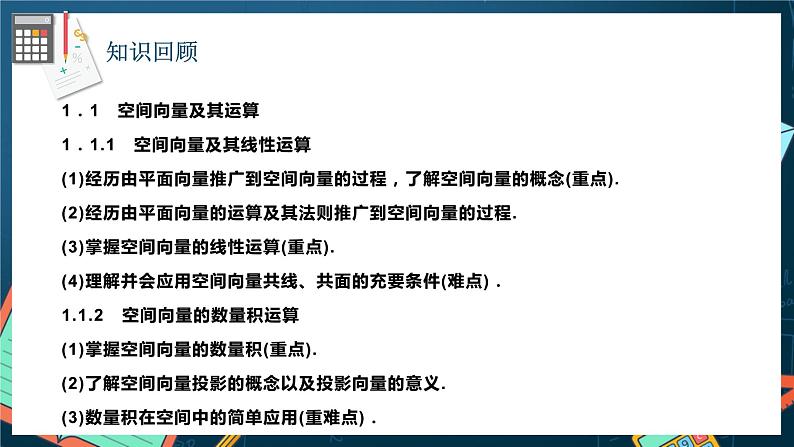 人教A版数学高二选择性必修第一册 第一章 空间向量与立体几何 单元复习 课件03
