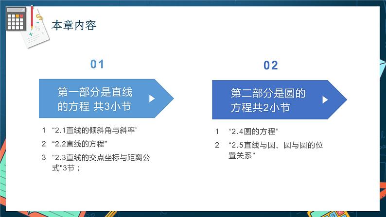 人教A版数学高二选择性必修第一册 第二章 直线和圆的方程 单元解读 课件03