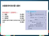 人教A版數(shù)學(xué)高二選擇性必修第一冊 第三章 圓錐曲線的方程 單元解讀 課件