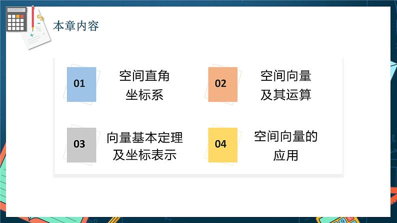 人教A版数学高二选择性必修第一册 第一章 空间向量与立体几何 单元解读 课件03