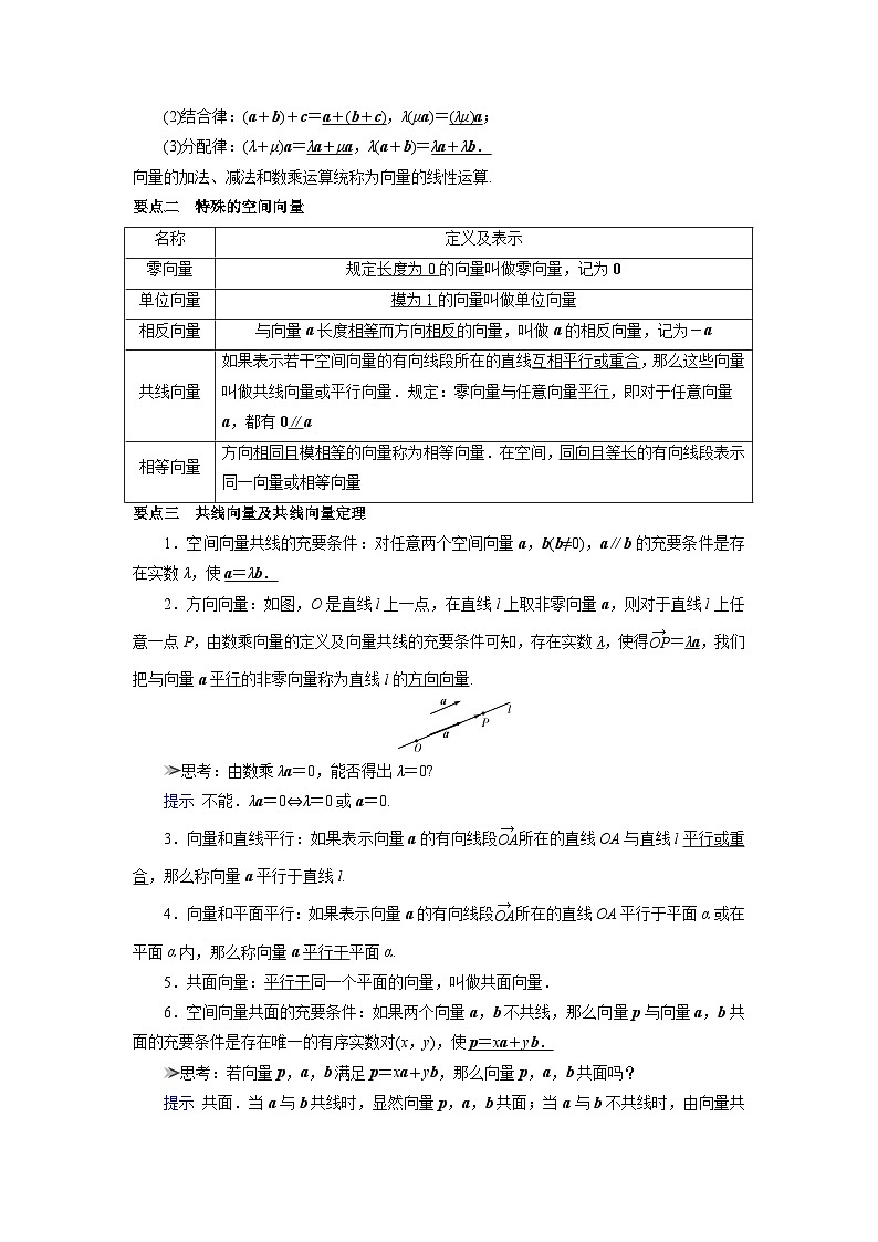 人教A版数学高二选择性必修第一册 1.1.1 空间向量及其线性运算 导学案（原卷+解析卷）02