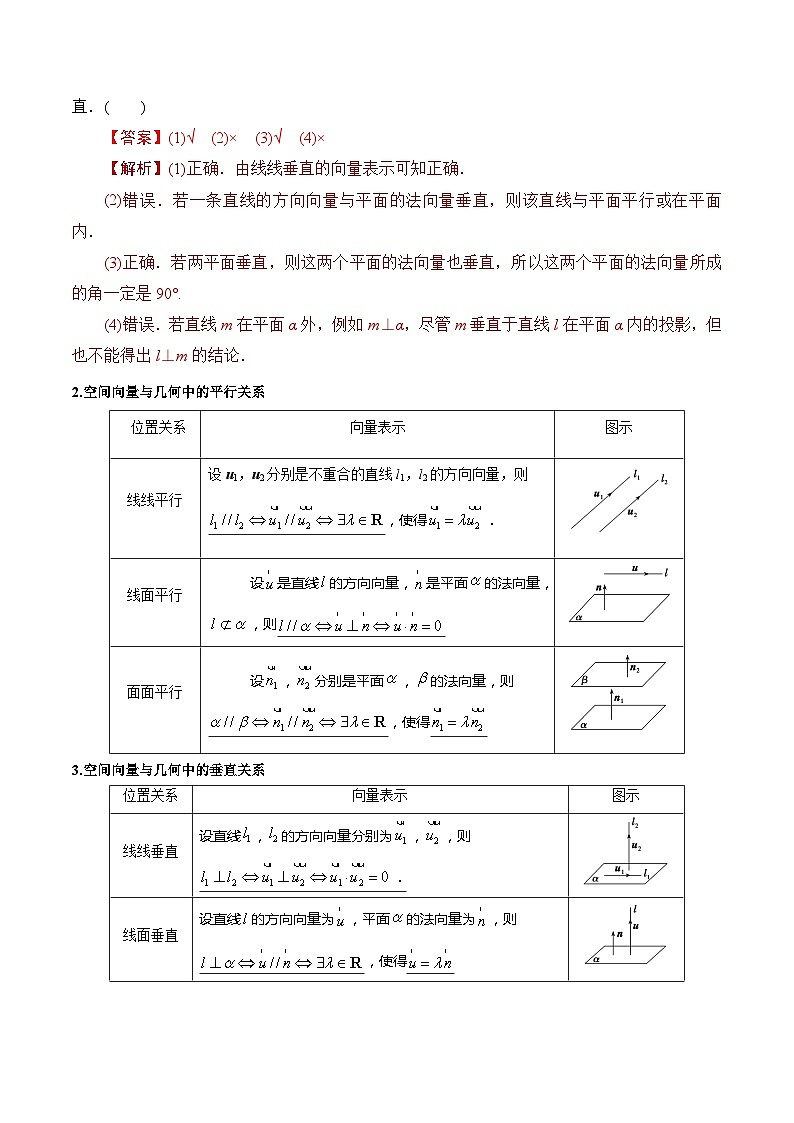 人教A版数学高二选择性必修第一册 1.4.1 用空间向量研究直线、平面的位置关系 第2课时 导学案（原卷+解析卷）02
