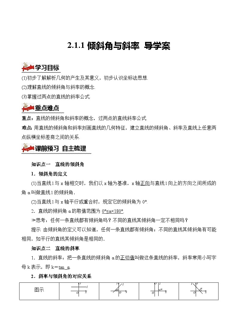 人教A版数学高二选择性必修第一册 2.1.1 倾斜角与斜率 导学案（原卷+解析卷）01