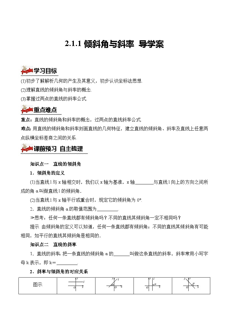 人教A版数学高二选择性必修第一册 2.1.1 倾斜角与斜率 导学案（原卷+解析卷）01
