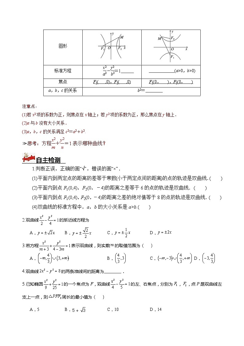 人教A版数学高二选择性必修第一册 3.2.1 双曲线及其标准方程 导学案（原卷+解析卷）02
