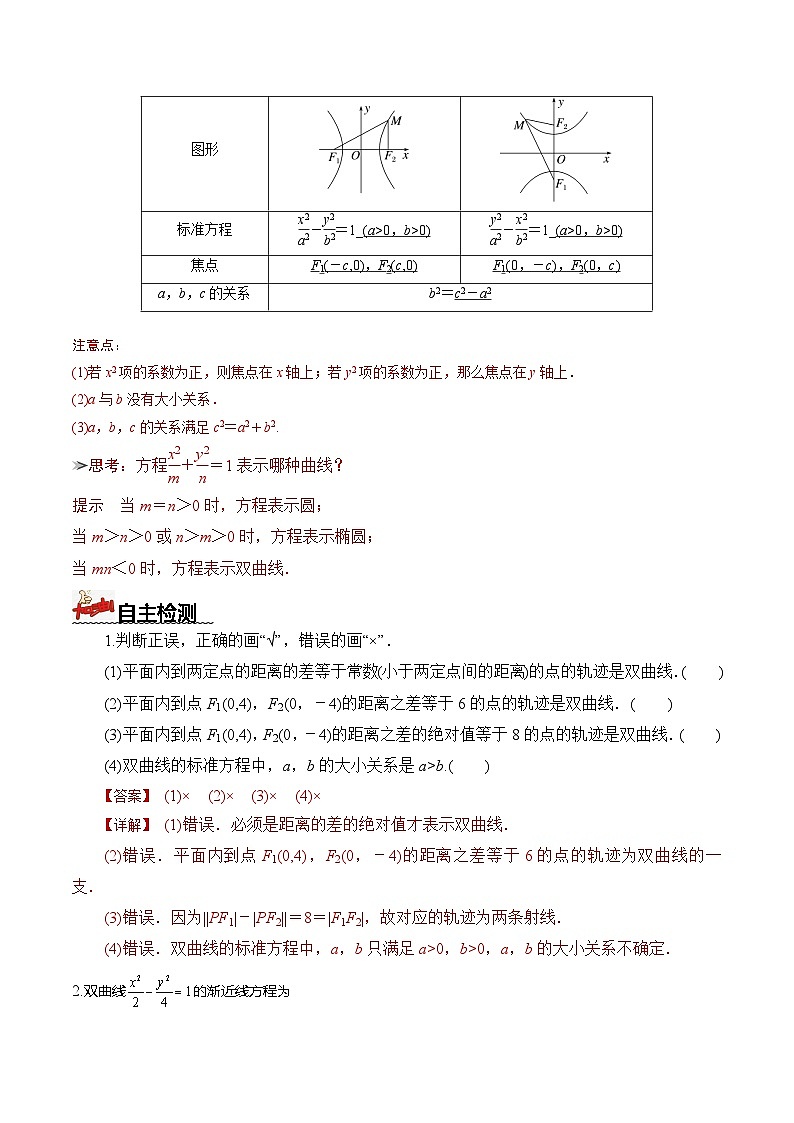 人教A版数学高二选择性必修第一册 3.2.1 双曲线及其标准方程 导学案（原卷+解析卷）02