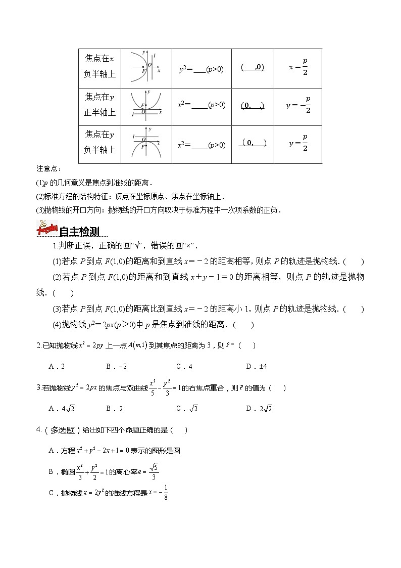 人教A版数学高二选择性必修第一册 3.3.1 抛物线及其标准方程 导学案（原卷+解析卷）02