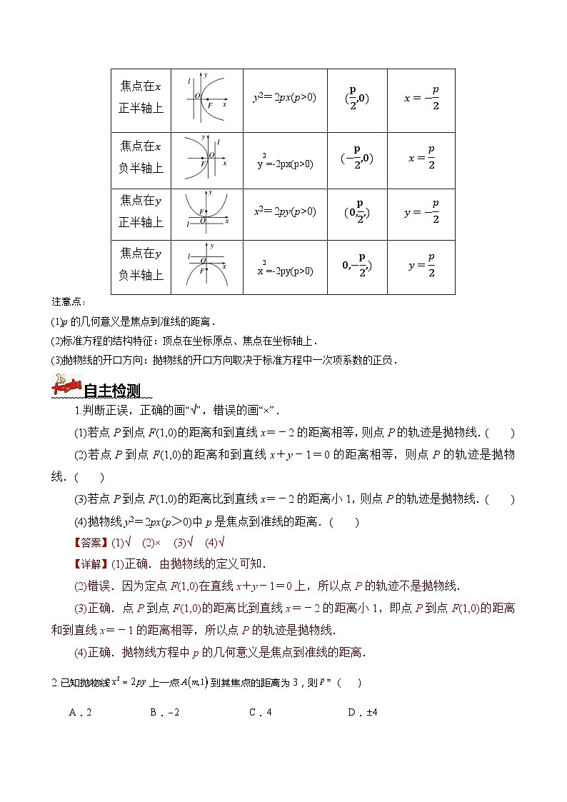 人教A版数学高二选择性必修第一册 3.3.1 抛物线及其标准方程 导学案（原卷+解析卷）02