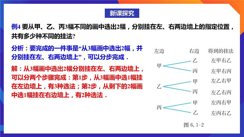 人教A版数学高二选择性必修第三册 6.1 分类加法计数原理与分步乘法计数原理(第2课时) 课件+教案06