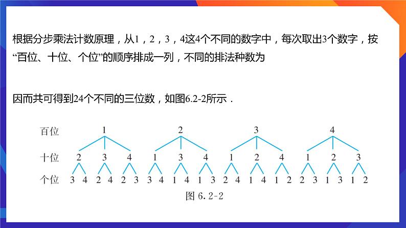 人教A版数学高二选择性必修第三册 6.2.1 排列 课件+教案06