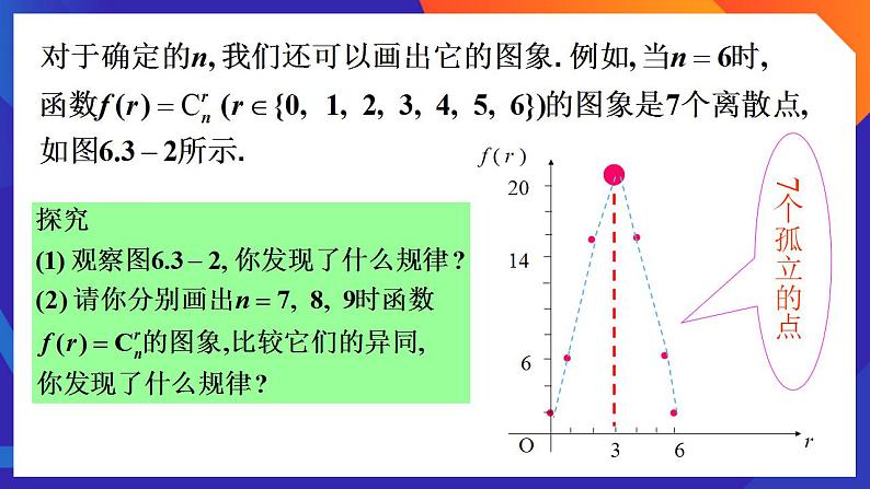 人教A版数学高二选择性必修第三册 6.3.2 二项式系数的性质 课件+教案08